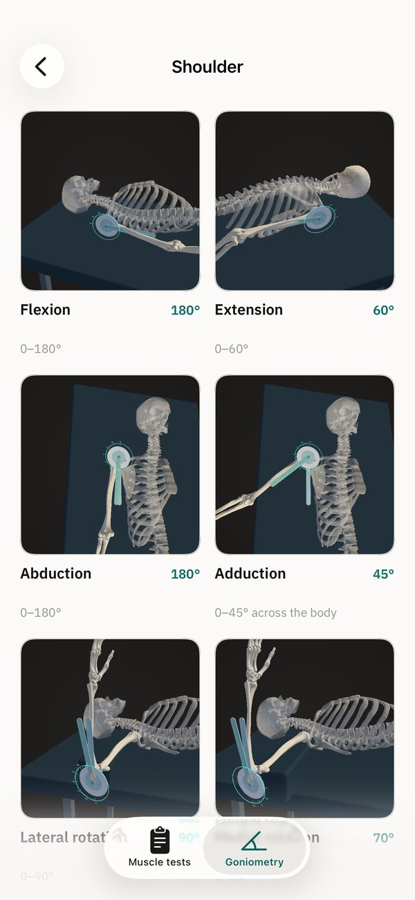 Every shoulder movement with the goniometer on it